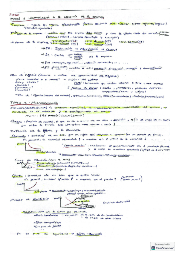 Miniatura del documento Apuntes-Fundamentos-de-la-gestion-empresarial-2024-FDGE.pdf