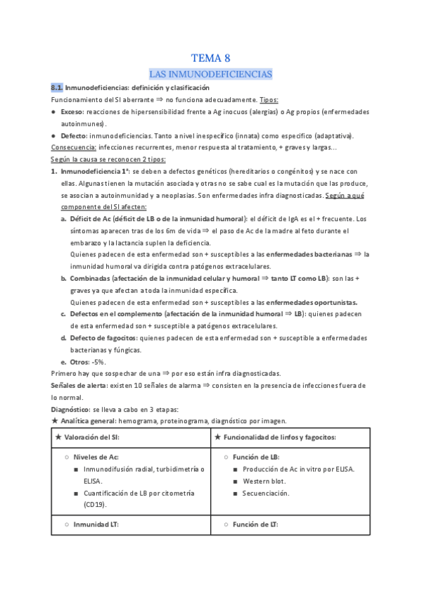 Miniatura del documento T.8-Inmunologia.pdf