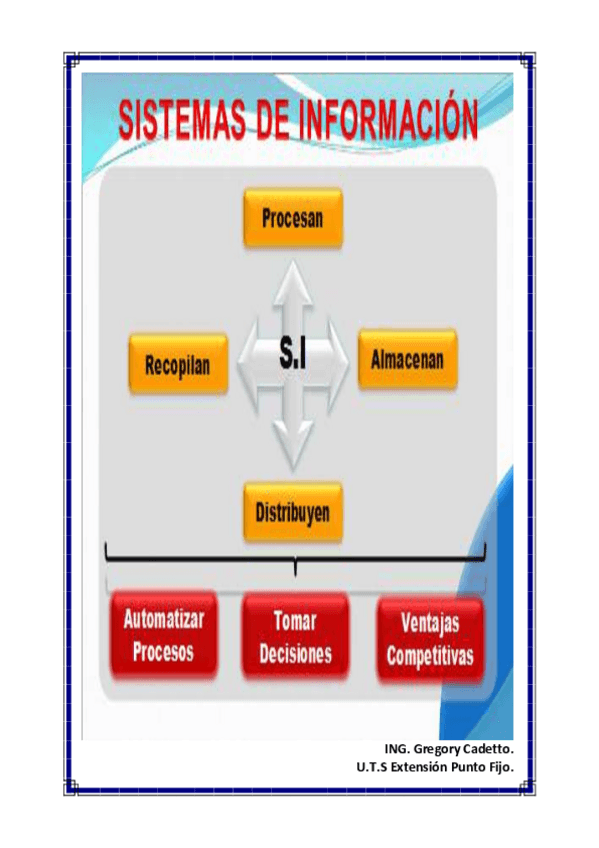 Miniatura del documento REQUERIMIENTOS-DE-UN-SISTEMA.pdf