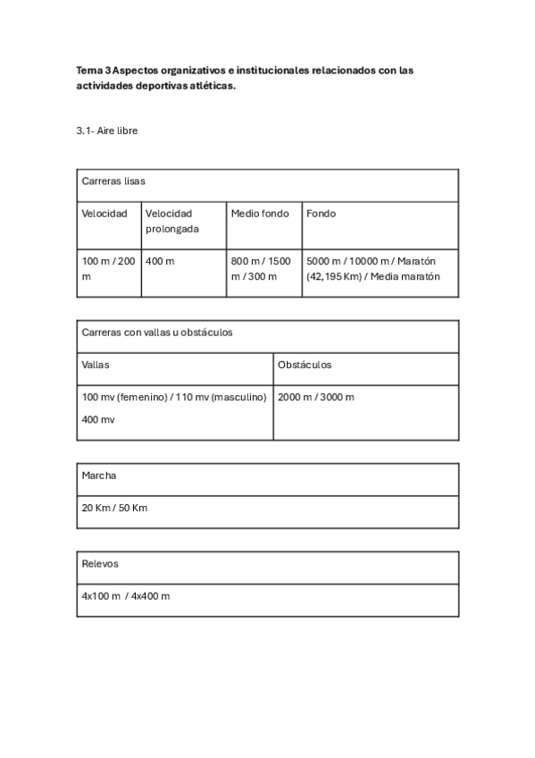 Miniatura del documento TEMA-3-Aspectos-organizativos-e-institucionales.pdf