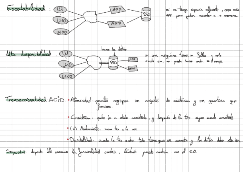 Miniatura del documento apuntes-sueltos.pdf