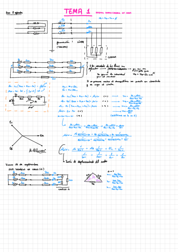 Miniatura del documento Apuntes-CSB-TRAN.pdf