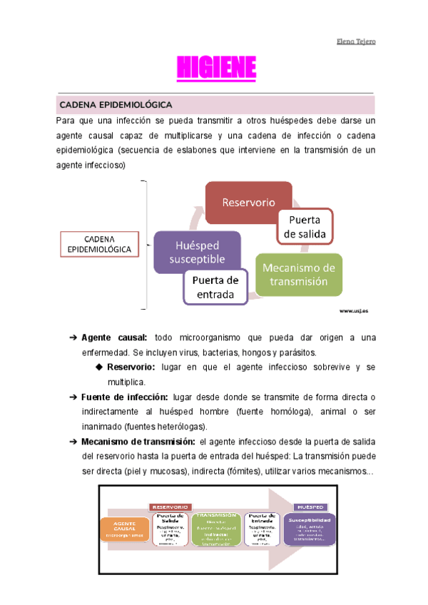 Miniatura del documento FUNDAMENTOS.pdf