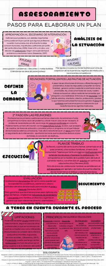 Miniatura del documento Asresoramiento.pdf