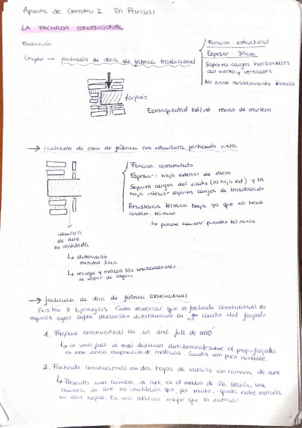 Miniatura del documento Apunts-2n-Parcial-Constru-I-2024.pdf