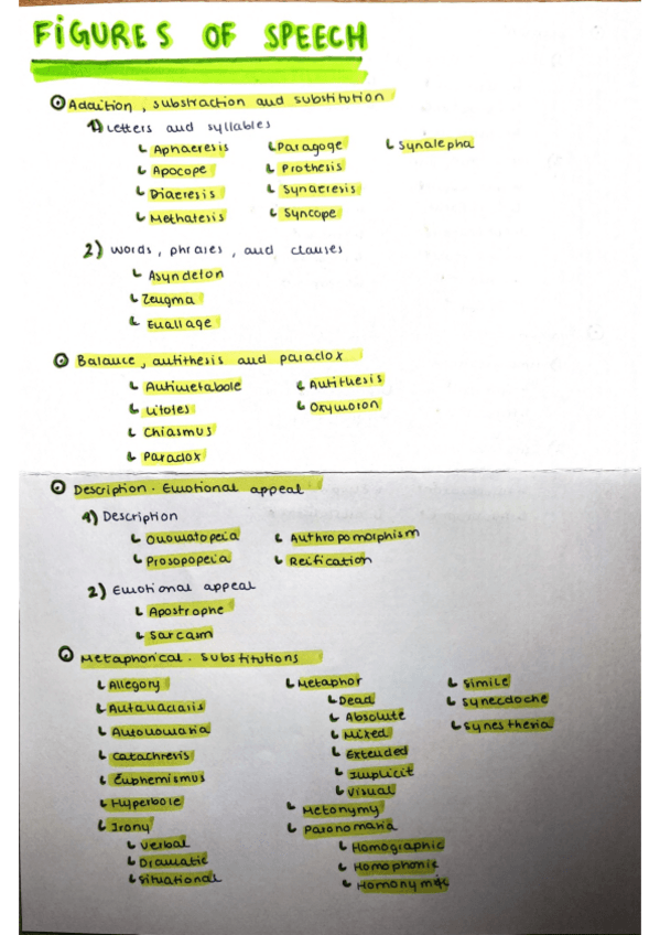 Miniatura del documento figures-of-speech.pdf