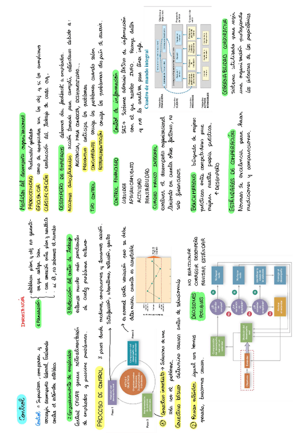 Miniatura del documento Control.pdf