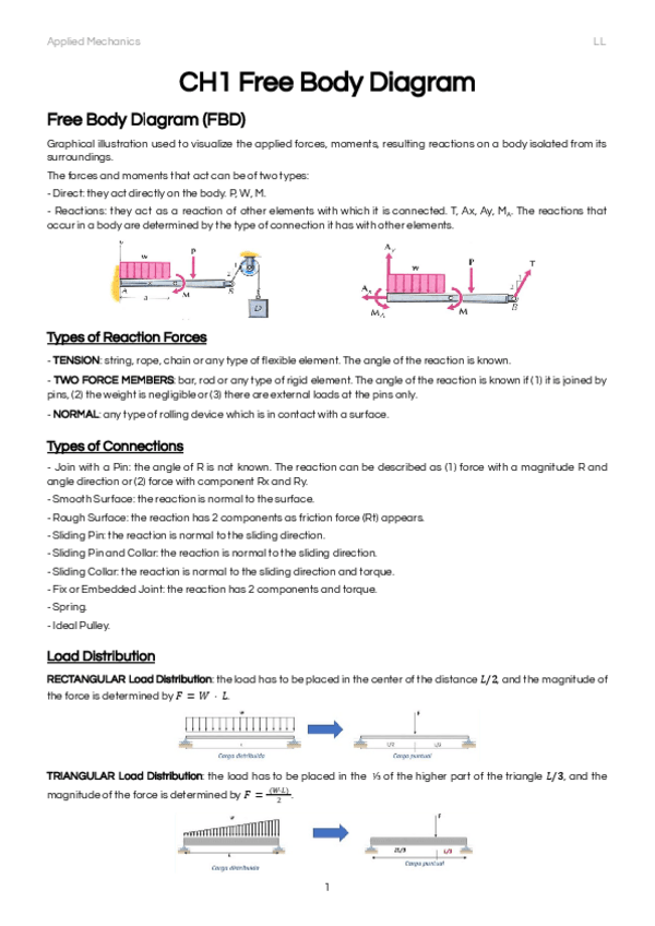 Miniatura del documento AM-SC1-Basic-Mechanics.pdf
