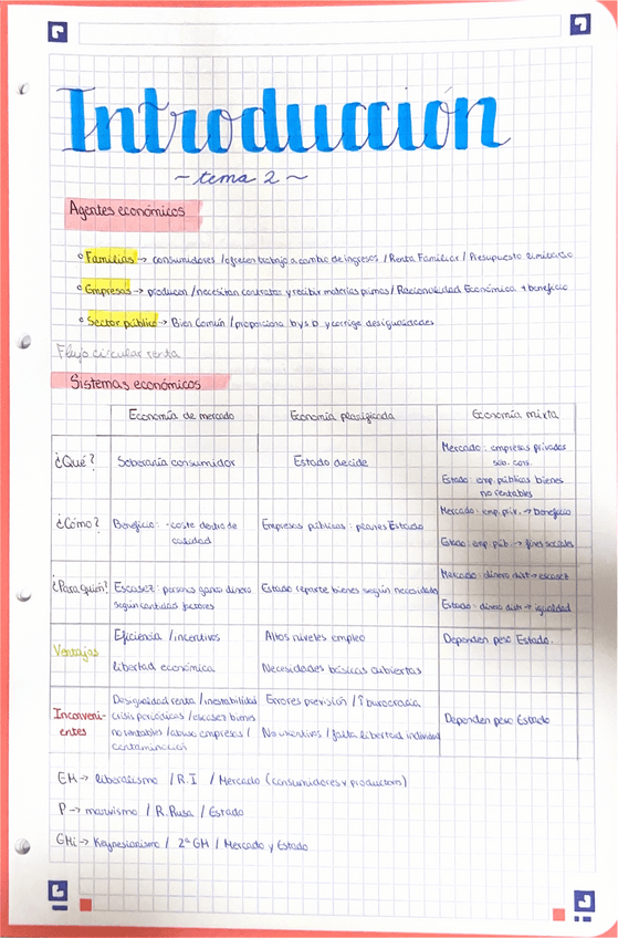 Miniatura del documento Tema-2-Principales-Herramientas.pdf