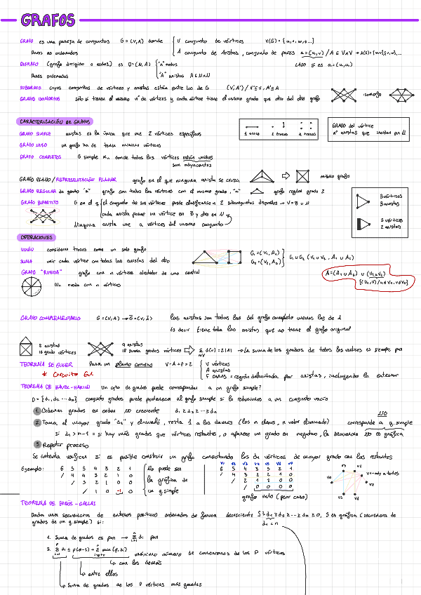 Miniatura del documento GrafosTeoria1.pdf