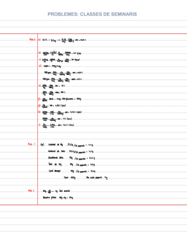Miniatura del documento Problemes-Seminaris-IFG.pdf