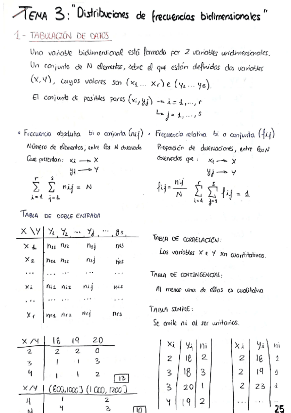 Miniatura del documento Tema-3-Estadistica-Basica-para-la-Economia.pdf