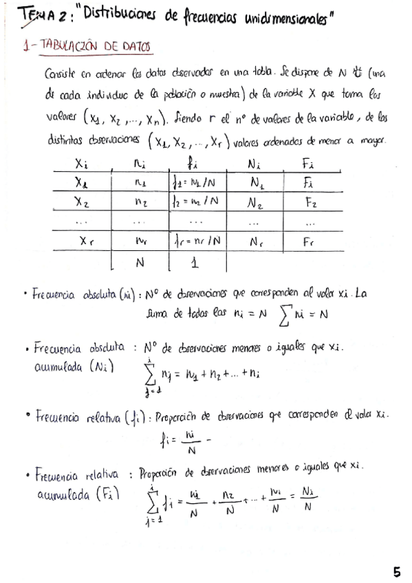 Miniatura del documento Tema-2-Estadistica-Basica-para-la-Economia.pdf