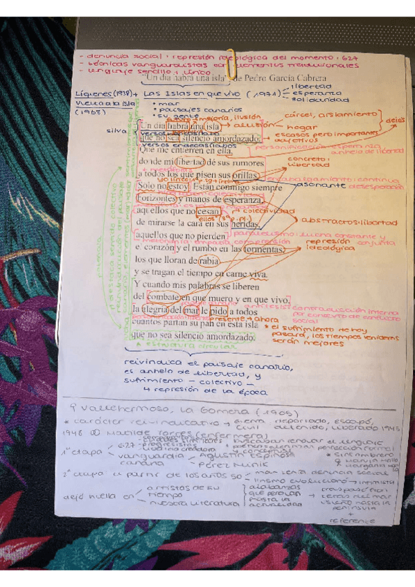 Miniatura del documento esquema poetas: Machado y Garcia Cabrera.pdf