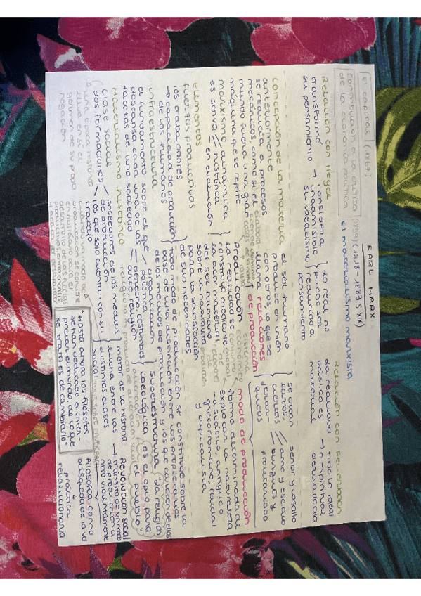 Miniatura del documento esquema Marx.pdf