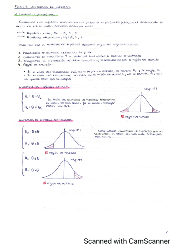 Miniatura del documento TEMA-5-y-6-Teoria-y-practicas.pdf