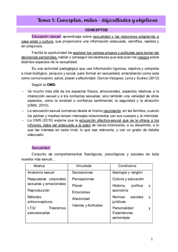Miniatura del documento Apuntes-Afectivo-Sexual.pdf