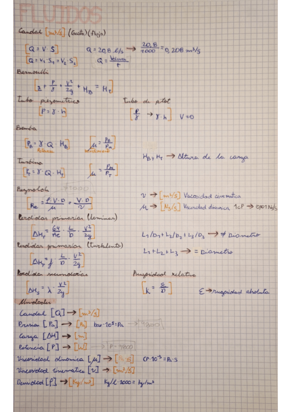 Miniatura del documento FLUIDOS-resumen.pdf
