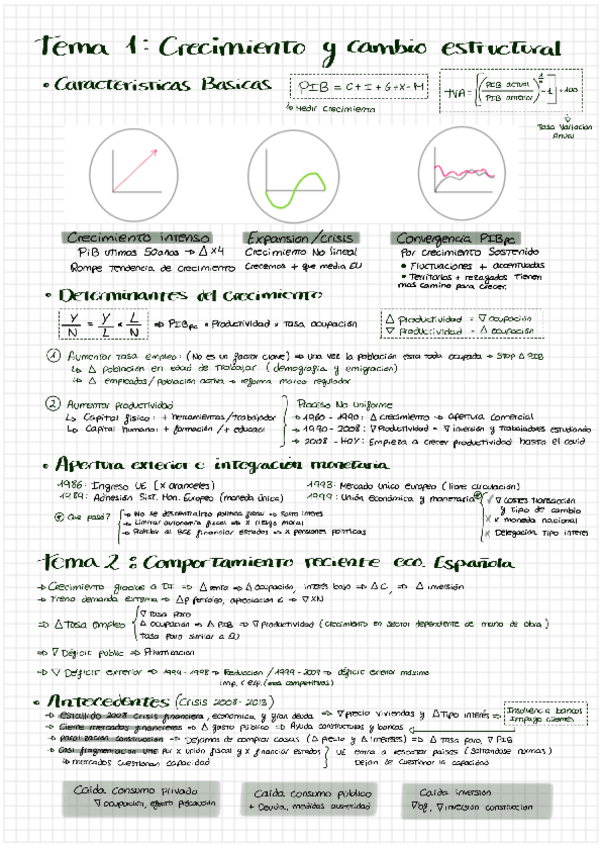 Miniatura del documento Entorno-economico-espanol.pdf