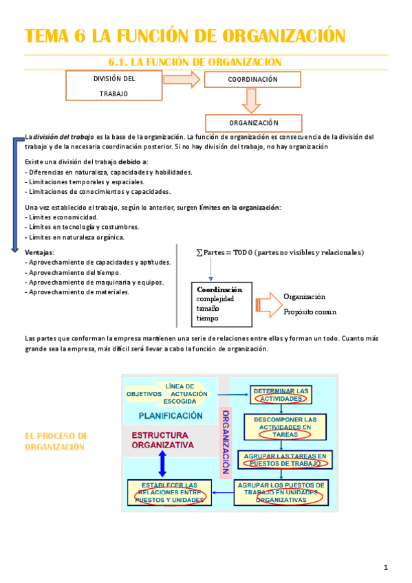 Miniatura del documento tema-6-ADE.pdf