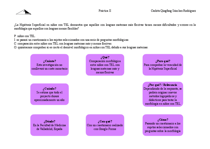 Miniatura del documento Pedagogia.Practica.2.pdf