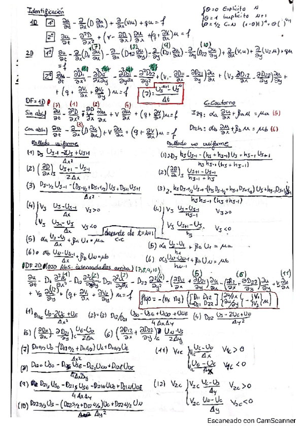 Miniatura del documento Formulario-parcial-1-de-mode.pdf