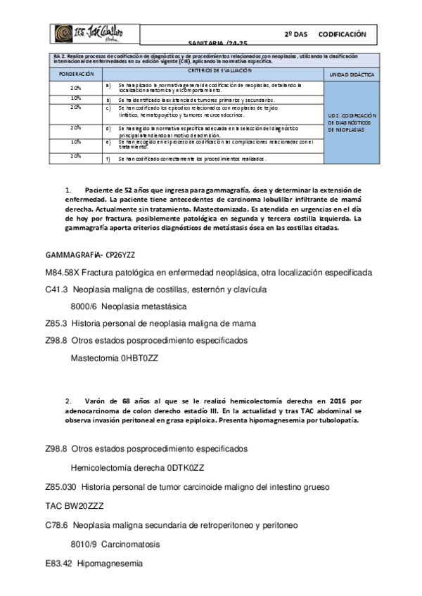 Miniatura del documento Copia-de-paciente-2106-Casos-completos.pdf
