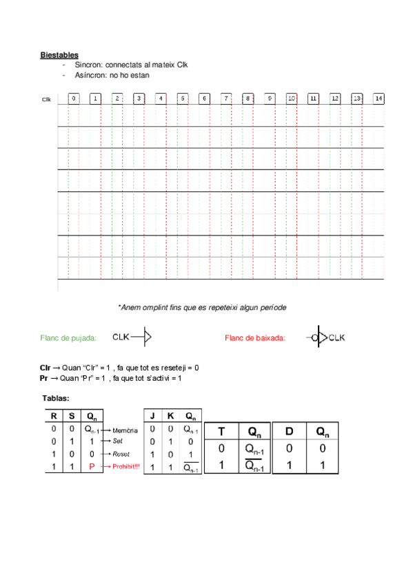 Miniatura del documento Apunts-Biestables-STI.pdf