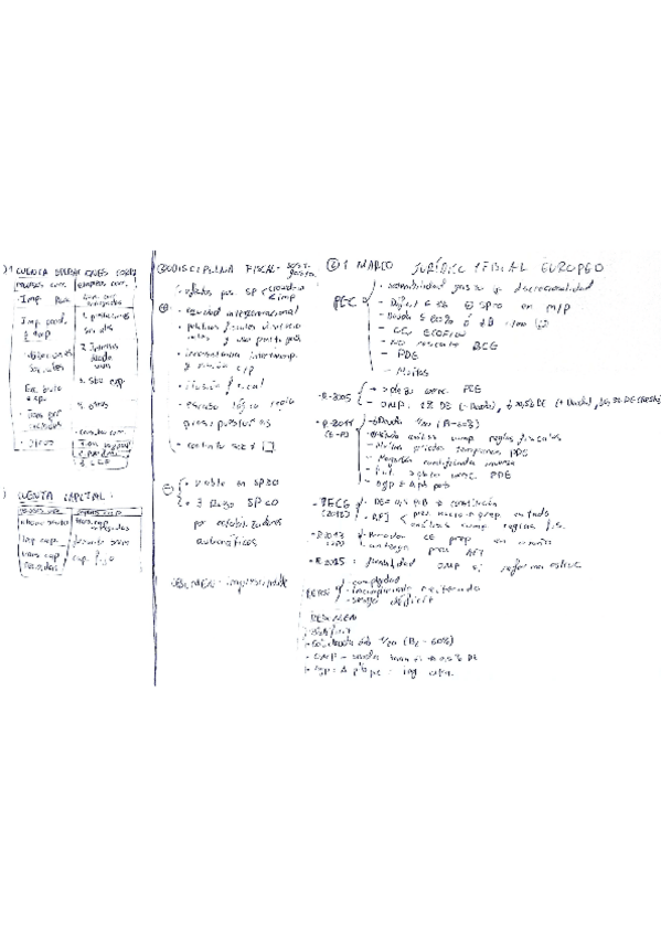 Miniatura del documento Resumen-II.pdf
