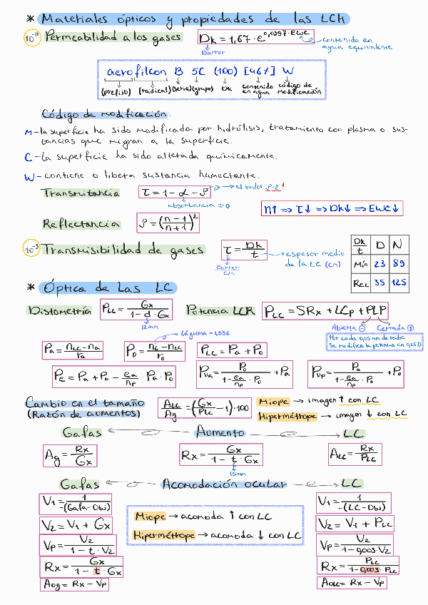 Miniatura del documento Formulario-Contactologia-I.pdf