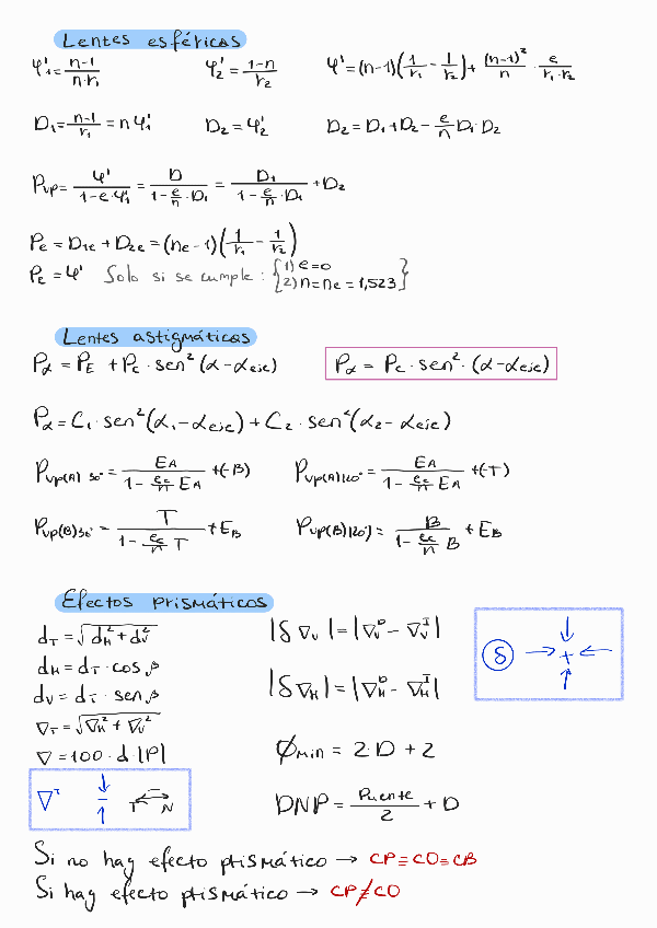 Miniatura del documento Formulario-TLO-I-y-II.pdf