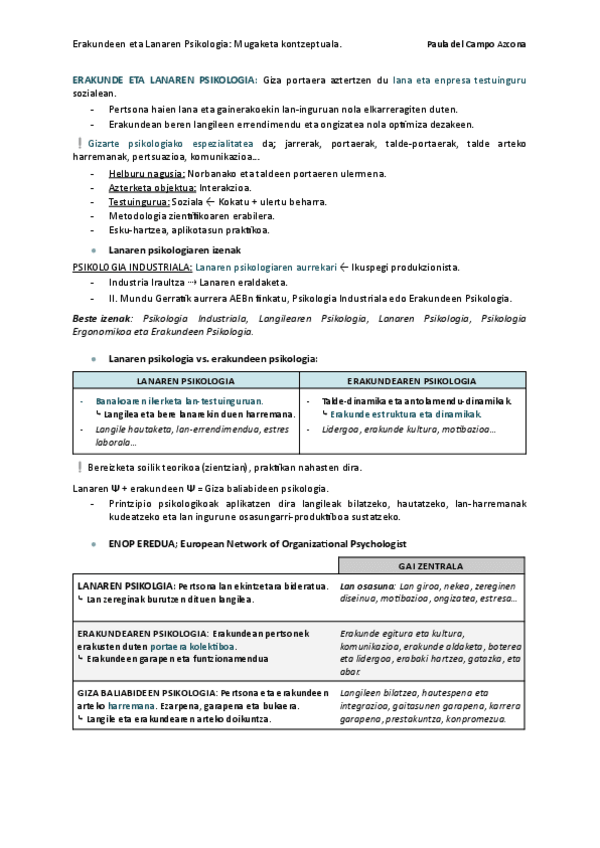 Miniatura del documento ERAKUNDE-APUNTE-OSOAK.pdf