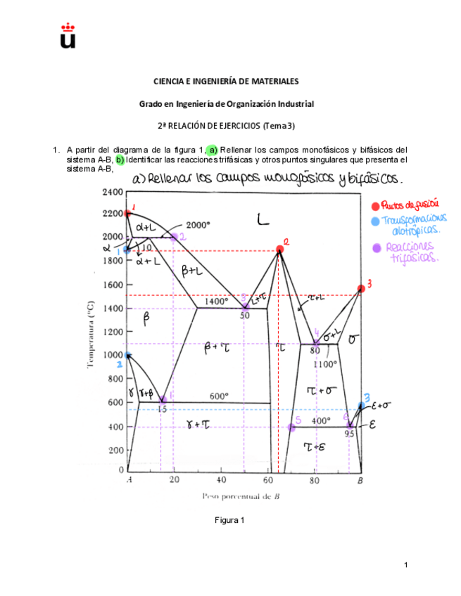 Miniatura del documento Problemas-Tema-3.pdf