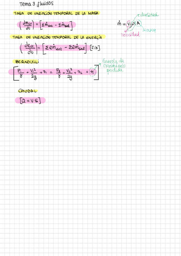 Miniatura del documento Ejercicios-Tema-3-Fluidos.pdf