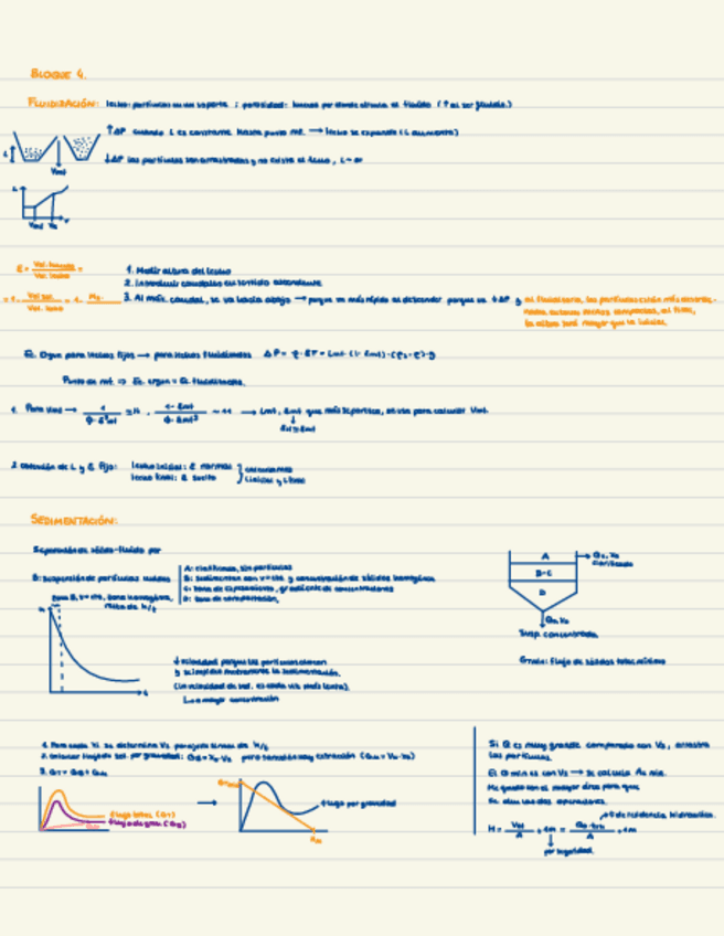 Miniatura del documento Apuntes-Bloques-III-y-IV.pdf