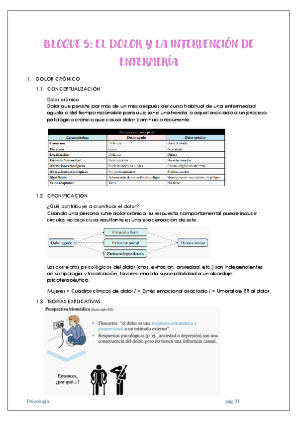 Miniatura del documento APUNTES-PSICOLOGIA-BLOQUE-5.pdf