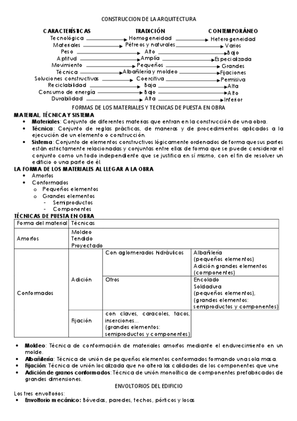 Miniatura del documento APUNTES-CONSTRU.pdf