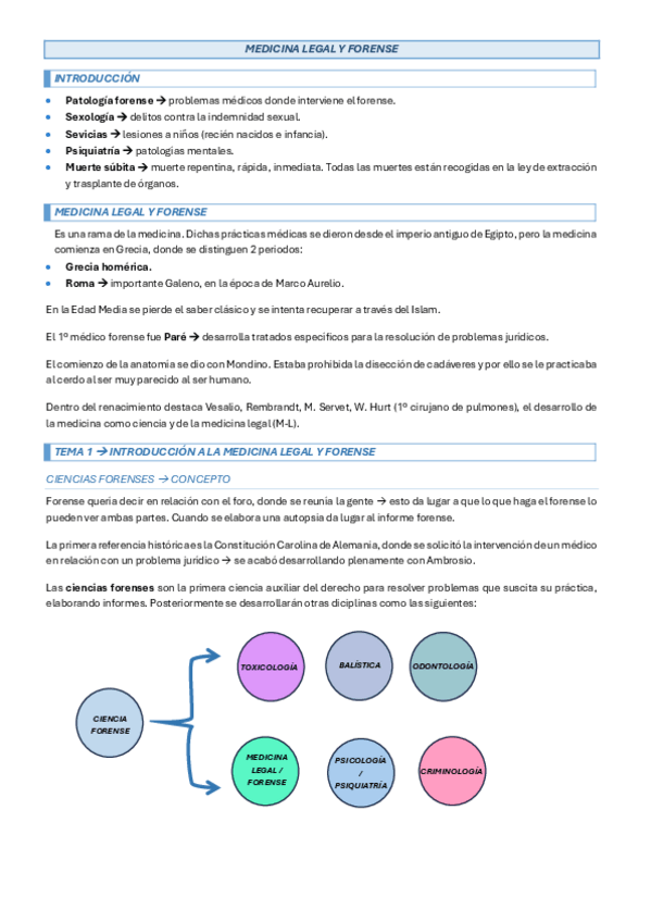Miniatura del documento TEMA-1-MEDICINA-LEGAL.pdf