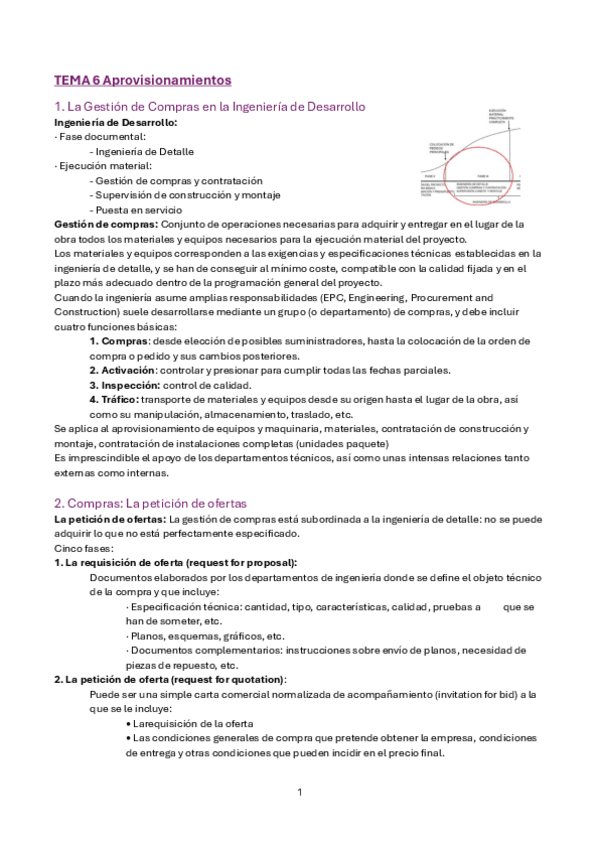 Miniatura del documento tema-6-proyectos.pdf