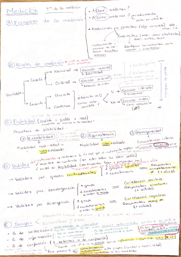Miniatura del documento Tema-5-CUANTI-esquema.pdf