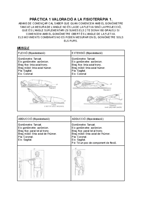 Miniatura del documento PRACTICA-1-VALORACIO-A-LA-FISIOTERAPIA-1.pdf
