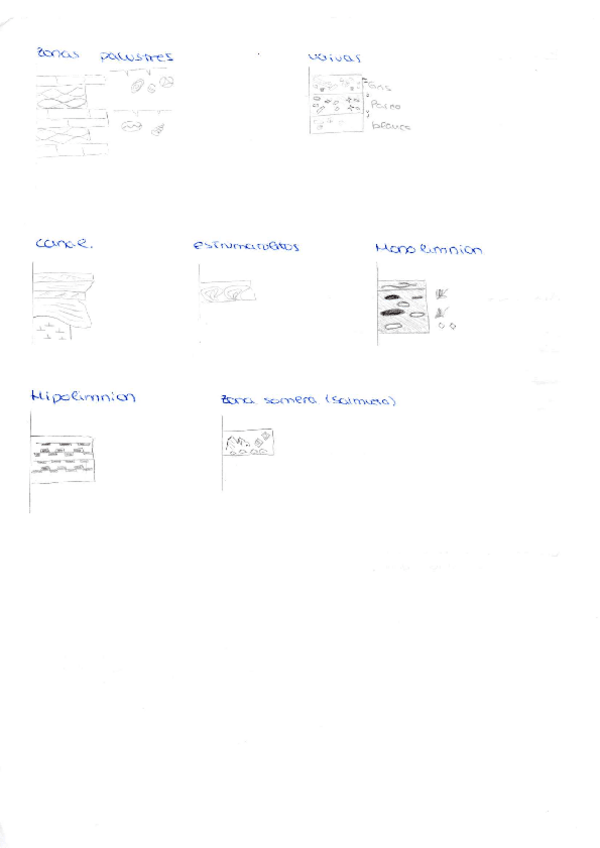 Miniatura del documento lagos.pdf