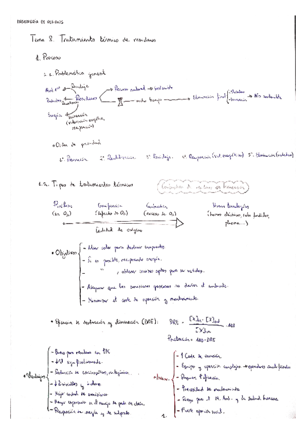 Miniatura del documento Tema-8.-Tratamiento-termico-de-residuos.pdf