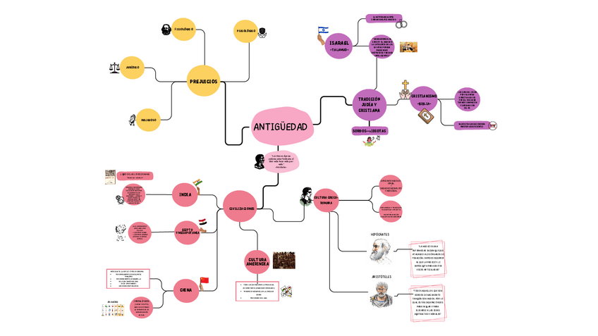 Miniatura del documento mapas-conceptuales.pdf