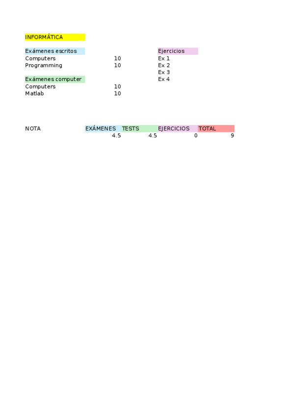 Miniatura del documento Excel-Nota-Informatica.xlsx