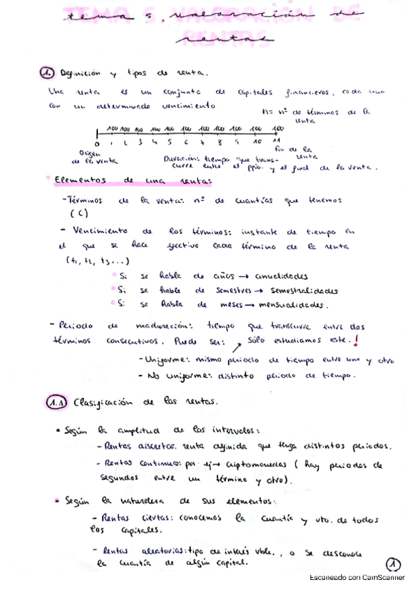 Miniatura del documento TEMA-5-IOF.pdf