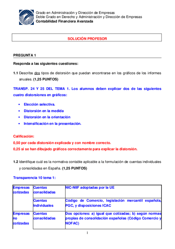 Miniatura del documento Copia de cfa-examen-24-01-13.doc