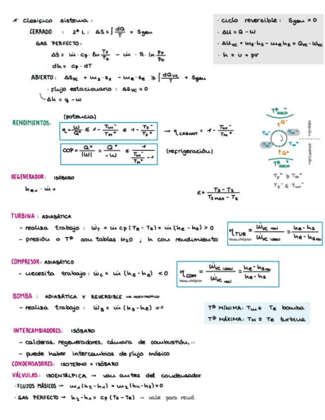 Miniatura del documento resumen-2P.pdf