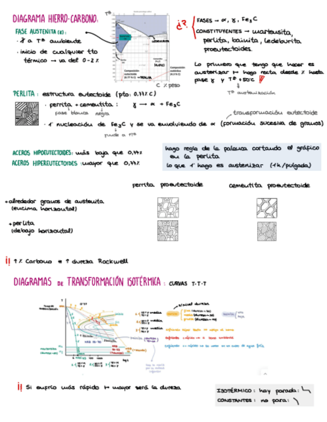 Miniatura del documento apuntes-tema-5.pdf