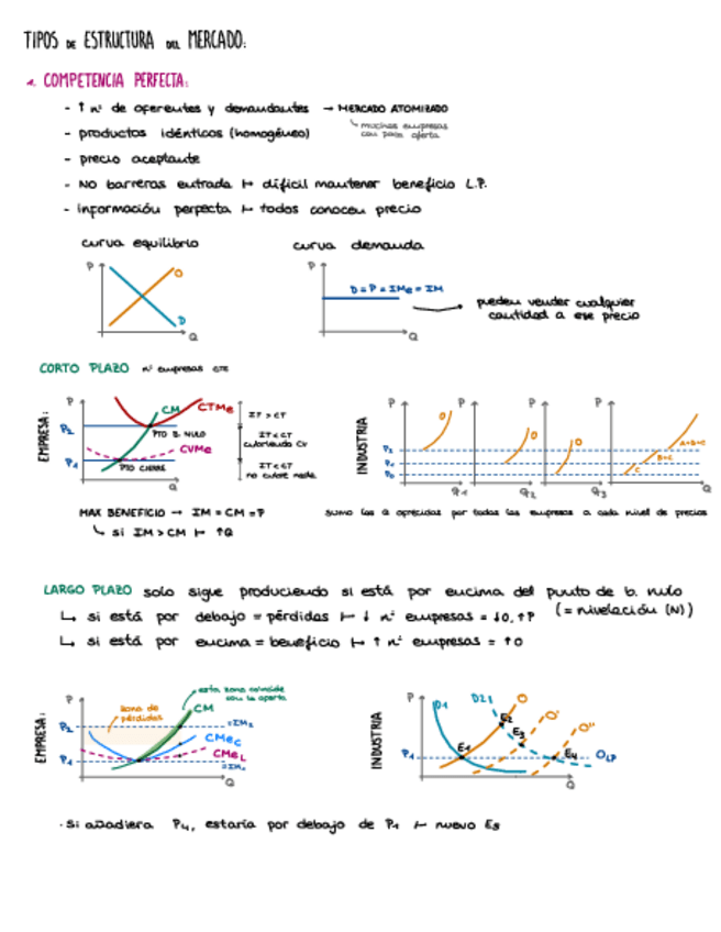Miniatura del documento resumen-segundo-parcial.pdf